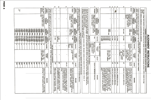 13-G-198 Code 334-5-A59U/B ; Firestone Tire & (ID = 1926010) Television