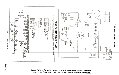 13-G-198 Code 334-5-A59UT/A ; Firestone Tire & (ID = 1925999) Televisore