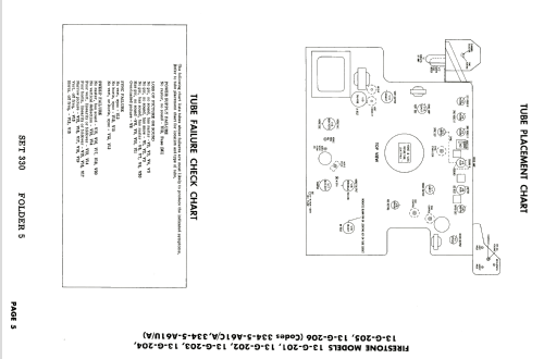 13-G-201 Code 334-5-A61C/A ; Firestone Tire & (ID = 1877291) Télévision