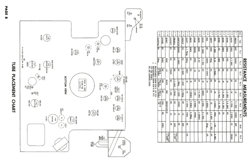 13-G-204 Code 334-5-A61U/A ; Firestone Tire & (ID = 1877370) Television