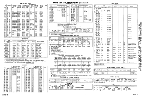 13-G-206 Code 334-5-A61C/A ; Firestone Tire & (ID = 1877411) Television