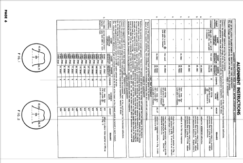 13-G-214 Code 280-6-21T58; Firestone Tire & (ID = 2428954) Television