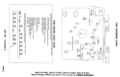 13-G-214 Code 280-6-21T58; Firestone Tire & (ID = 2428956) Television