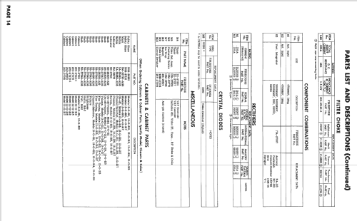 13-G-214 Code 280-6-21T58; Firestone Tire & (ID = 2428965) Television