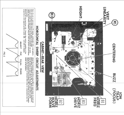 13-G-220 Code 334-6-A62 ; Firestone Tire & (ID = 2453526) Television