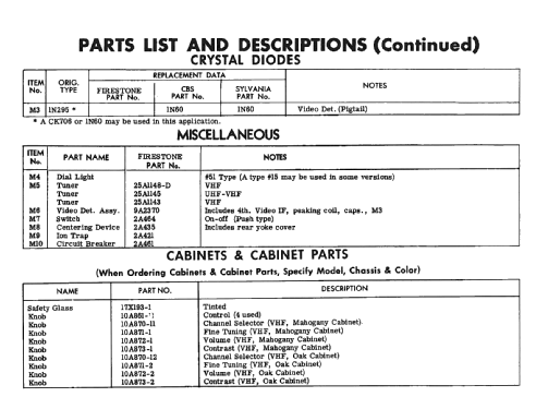 13-G-222 Code 334-6-A62/A ; Firestone Tire & (ID = 2453639) Television