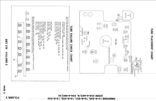 13-G-223 Code 334-6-N62/A ; Firestone Tire & (ID = 2453941) Televisión
