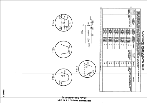 13-G-224 Code 334-6-N661A ; Firestone Tire & (ID = 2400492) Television