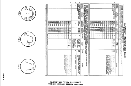 13-G-225 ; Firestone Tire & (ID = 2446209) Télévision
