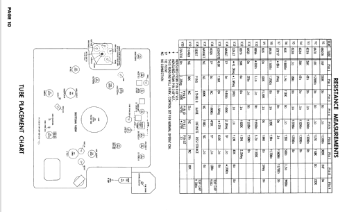 13-G-225 ; Firestone Tire & (ID = 2446212) Television