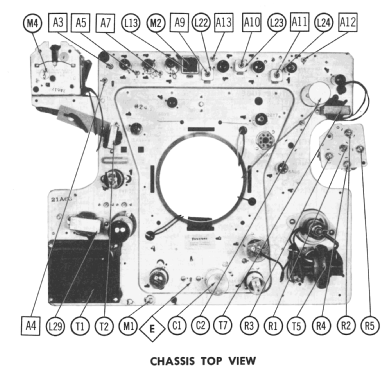 13-G-226 ; Firestone Tire & (ID = 2446266) Television