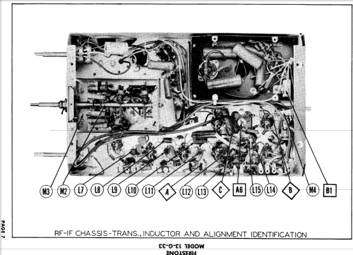 13-G-33 ; Firestone Tire & (ID = 567408) Televisore