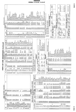 13-G-46; Firestone Tire & (ID = 2940326) Television