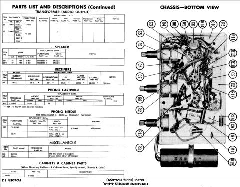 13-R-1 Code 11-9-459; Firestone Tire & (ID = 558906) R-Player