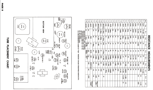 13G181 Ch= 334-4-AM50A; Firestone Tire & (ID = 2657707) Television