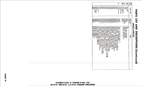 13G181 Ch= 334-4-AM50A; Firestone Tire & (ID = 2657723) Television