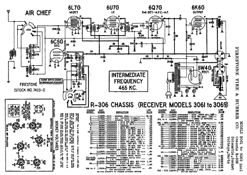 3069 Air Chief Ch= R-306; Firestone Tire & (ID = 719002) Radio