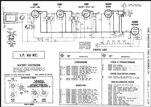 4-A-10 Air Chief Code 297-7-RN228; Firestone Tire & (ID = 332876) Radio
