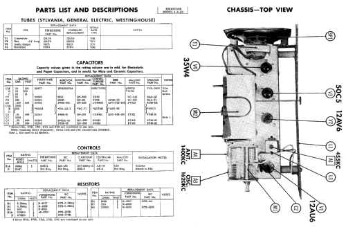 4-A-122 ; Firestone Tire & (ID = 566991) Radio