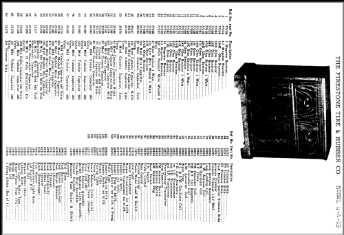 4-A-15 Air Chief Code 177-7-4A15; Firestone Tire & (ID = 332997) Radio