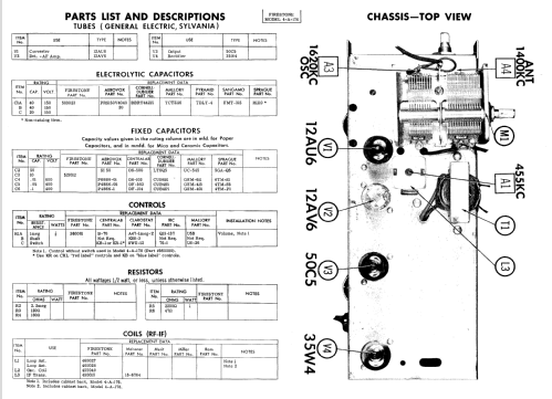 4-A-178 Code 1-7-4C3; Firestone Tire & (ID = 561210) Radio