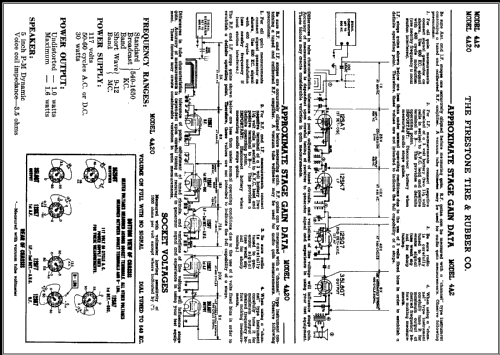 4-A-20 ; Firestone Tire & (ID = 457845) Radio