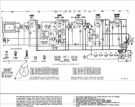 4-A-20 ; Firestone Tire & (ID = 634544) Radio