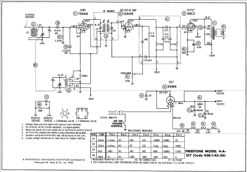 4-A-217 Code 438-1-45-36; Firestone Tire & (ID = 561214) Radio