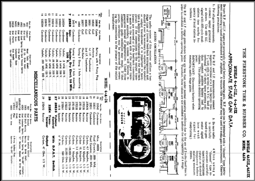 4-A-21X ; Firestone Tire & (ID = 458027) Radio