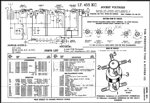 Air Chief 4-A-2 'Commentator' code 297-6-LMU-143; Firestone Tire & (ID = 457407) Radio