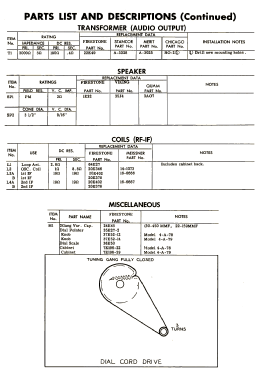 4-A-78 Code 291-0-0675; Firestone Tire & (ID = 2807823) Radio