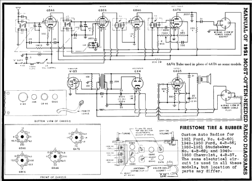 4-B-60 1951 Ford; Firestone Tire & (ID = 134887) Car Radio