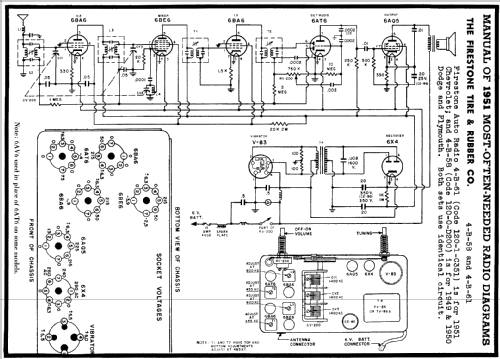 4-B-61 1951 Chevrolet; Firestone Tire & (ID = 134896) Car Radio