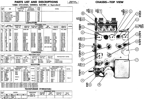 4-B-69 ; Firestone Tire & (ID = 238036) Autoradio