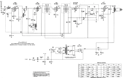 4-B-75 Code 120-4-MU34; Firestone Tire & (ID = 238040) Car Radio