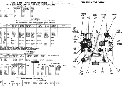 4-B-75 Code 120-4-MU34; Firestone Tire & (ID = 238041) Autoradio