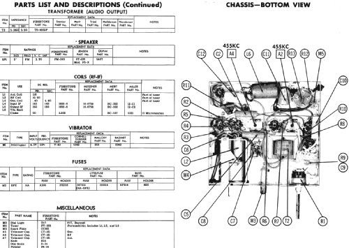 4-B-75 Code 120-4-MU34; Firestone Tire & (ID = 238042) Autoradio