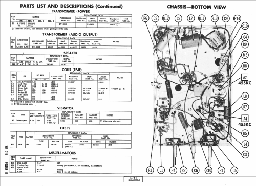 4-B-76 Code 120-5-F145; Firestone Tire & (ID = 2226194) Car Radio