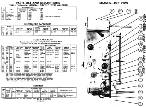 4-B-78 Code 120-5-P255; Firestone Tire & (ID = 235866) Autoradio