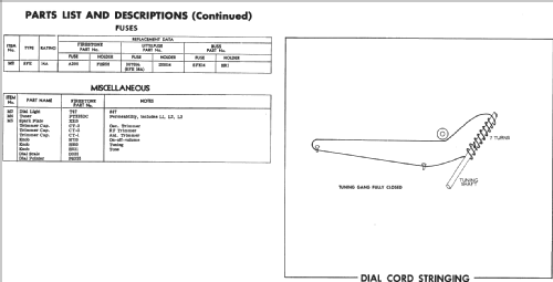 4-B-78 Code 120-5-P255; Firestone Tire & (ID = 235869) Autoradio