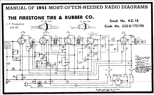 4-C-18 'Vacationer' Code 3320175193; Firestone Tire & (ID = 134874) Radio
