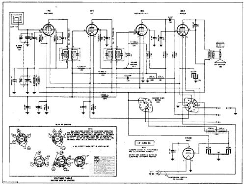 4-C-1 Code 291-7-564; Firestone Tire & (ID = 210764) Radio