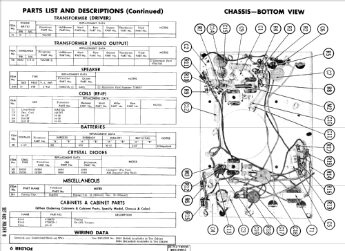 All Transistor 4-C-33 ; Firestone Tire & (ID = 824614) Radio