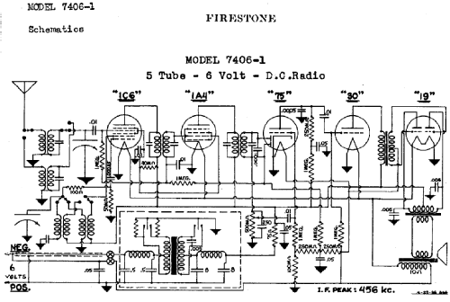 7406-1 ; Firestone Tire & (ID = 718790) Radio