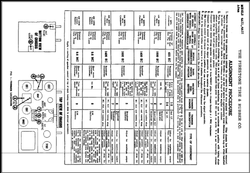 Air Chief 4-A-21 'Adam' Code 5-5-9001A; Firestone Tire & (ID = 457904) Radio