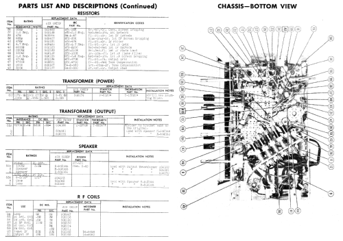 Air Chief 4-A-21 'Adam' Code 5-5-9001A; Firestone Tire & (ID = 594613) Radio