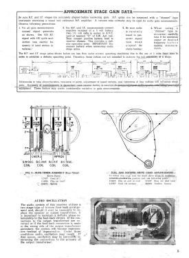 Air Chief 4-A-22 'Adam' Code 5-5-9001B; Firestone Tire & (ID = 3117134) Radio