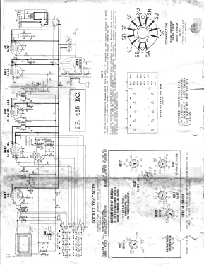 Air Chief 4-A-22 'Adam' Code 5-5-9001B; Firestone Tire & (ID = 3117135) Radio