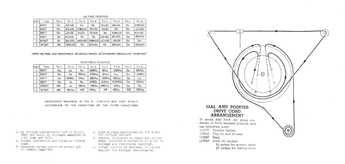 Air Chief 4-A-22 'Adam' Code 5-5-9001B; Firestone Tire & (ID = 618079) Radio