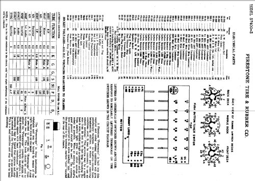 S7400-3 ; Firestone Tire & (ID = 722499) Radio